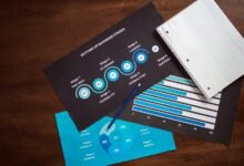 business development performance metrics