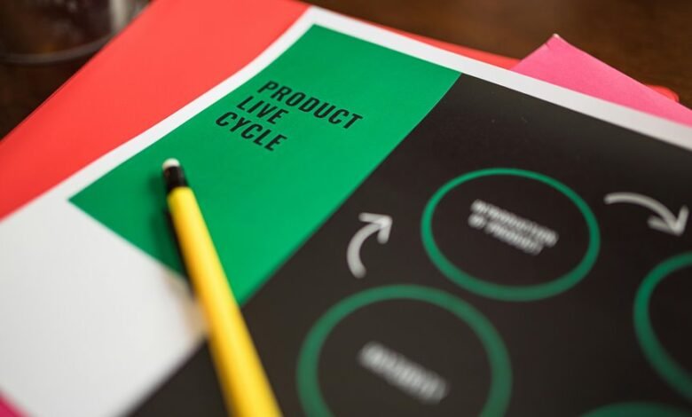 operational resource performance metrics