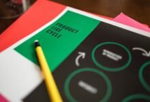 resource allocation performance metrics