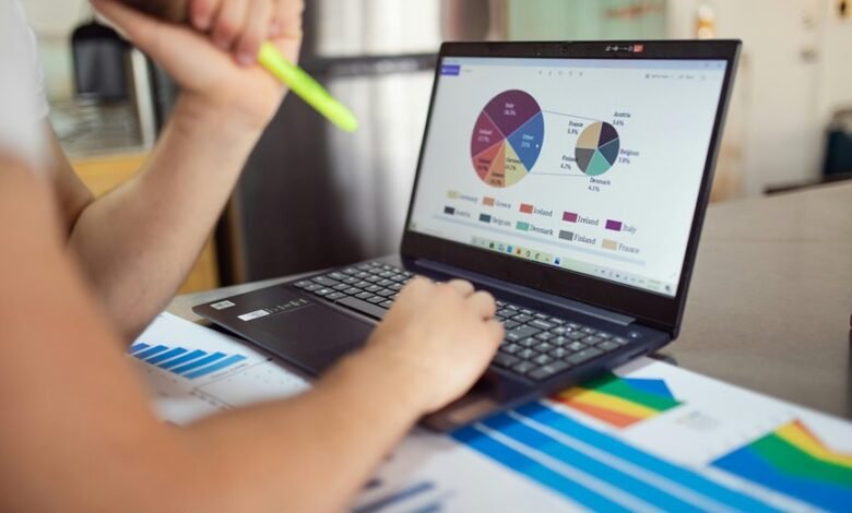 sector performance analysis document