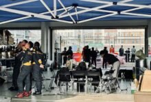 strategic performance index values