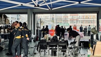 strategic performance index values