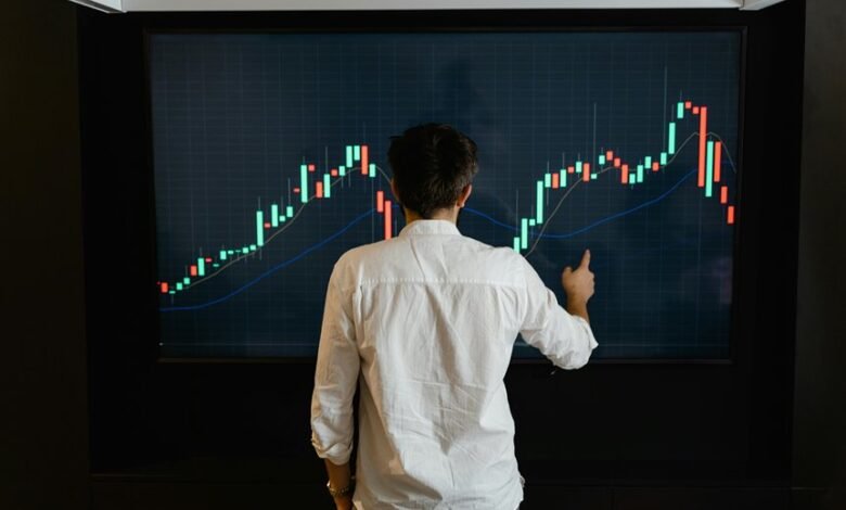 business intelligence indicator brief