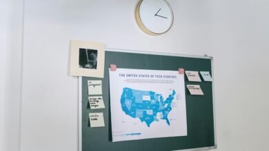 commercial intelligence mapping brief