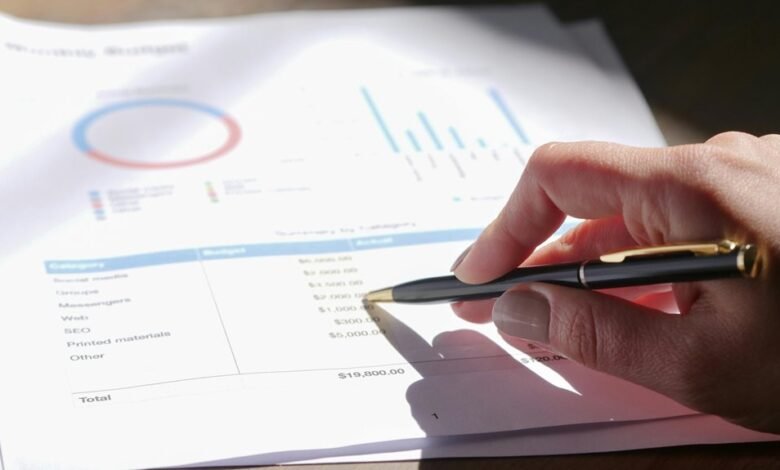 corporate intelligence assessment report