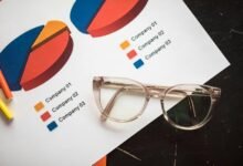 enterprise market dynamics analysis