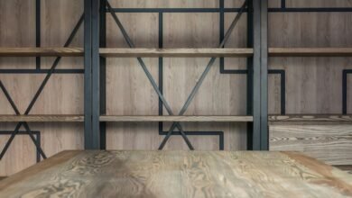 industry intelligence context establishment