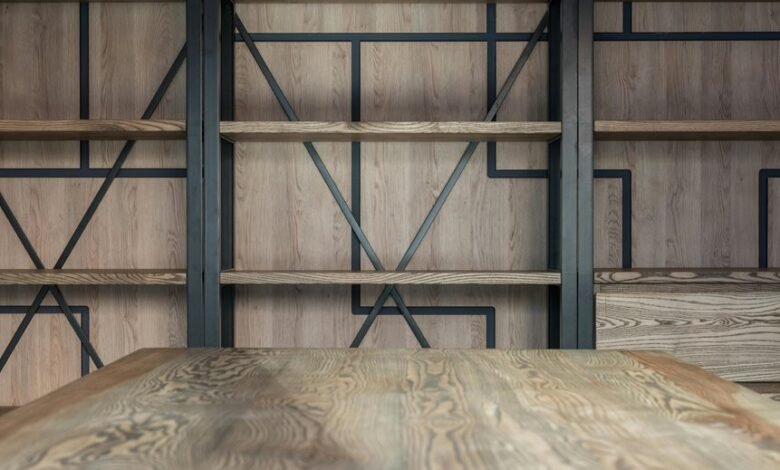 industry intelligence context establishment