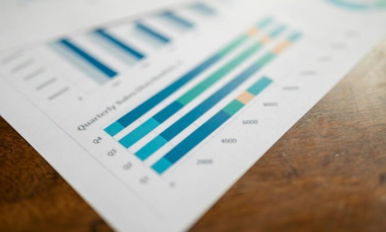 market intelligence overview initiation