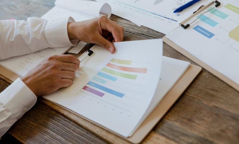 market signal stability analysis