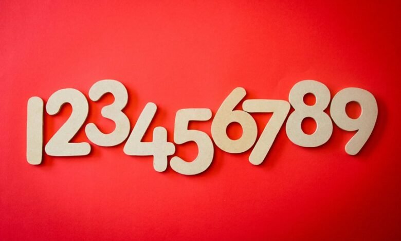 adaptive designs for models