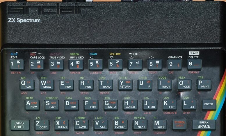 innovation journey unveiled today