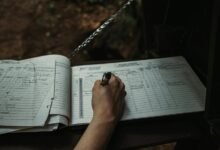 social activity monitoring records