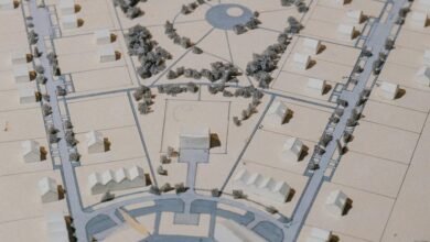 strategic innovative performance development